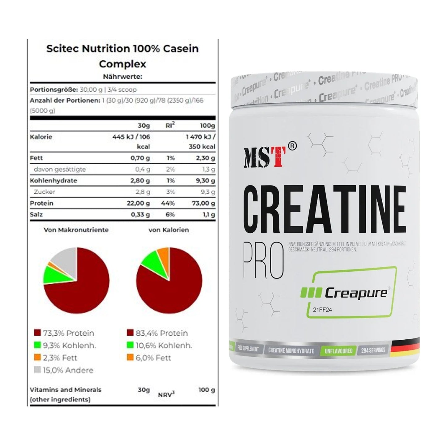 Muskelaufbau-Set: Scitec Casein Complex + MST Creatin Pro CREAPURE – alle enthaltenen Artikel