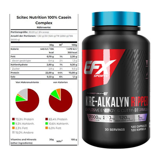 Muskelbyggesett: Scitec Kasein Complex + EFX Kre-Alkalyn Ripped - alle varer inkludert
