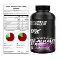 Muskelaufbau-Set: Scitec Casein Complex + EFX Kre-Alkalyn 3000 – alle enthaltenen Artikel