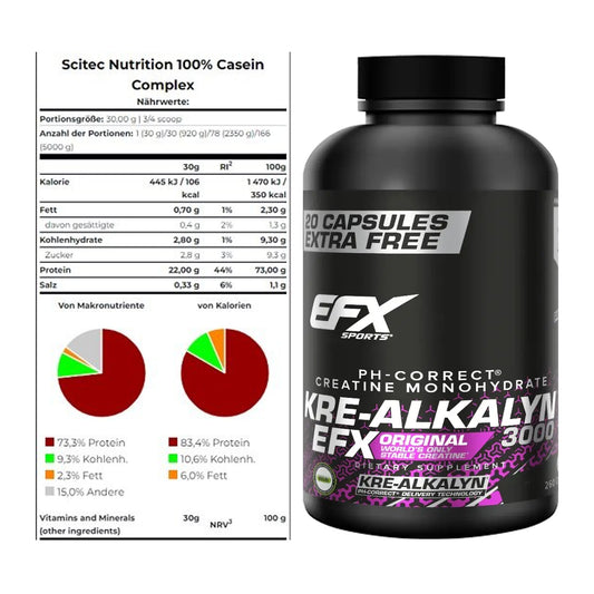 Muskelaufbau-Set: Scitec Casein Complex + EFX Kre-Alkalyn 3000 – alle enthaltenen Artikel