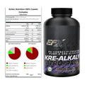 Muskelaufbau-Set: Scitec Casein Complex + EFX Kre-Alkalyn Nitro PRO – alle enthaltenen Artikel