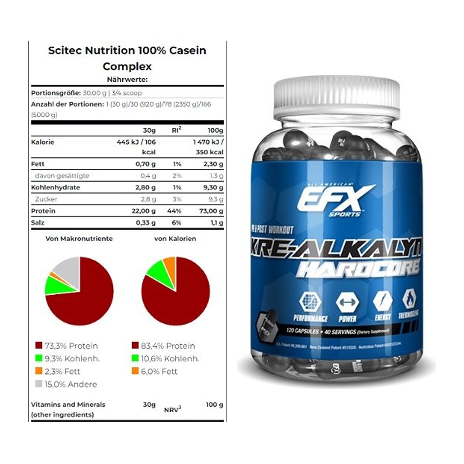 Muskelaufbau-Set: Scitec Casein Complex + EFX Kre-Alkalyn Hardcore – alle enthaltenen Artikel