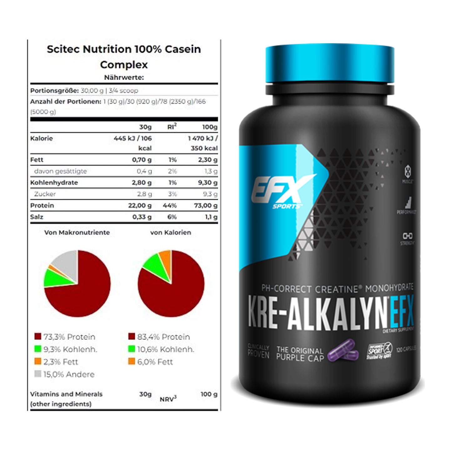 Muskelaufbau-Set: Scitec Casein Complex + EFX Kre-Alkalyn – alle enthaltenen Artikel