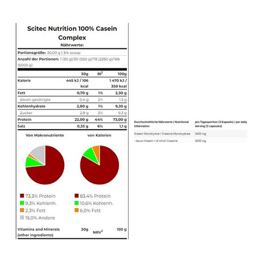 Ensemble de renforcement musculaire : Scitec Casein Complex + INLEAD Créatine Monohydrate - tous les articles inclus