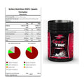 Muskelaufbau-Set: Scitec Casein Complex + CREASWISS Creatine 600 Mesh – alle enthaltenen Artikel