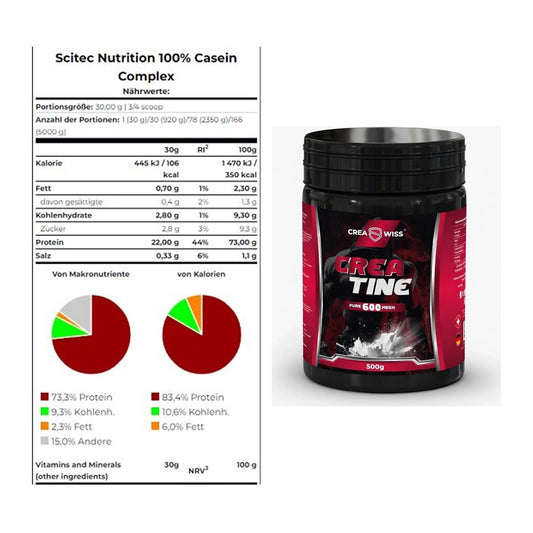 Muskelaufbau-Set: Scitec Casein Complex + CREASWISS Creatine 600 Mesh – alle enthaltenen Artikel