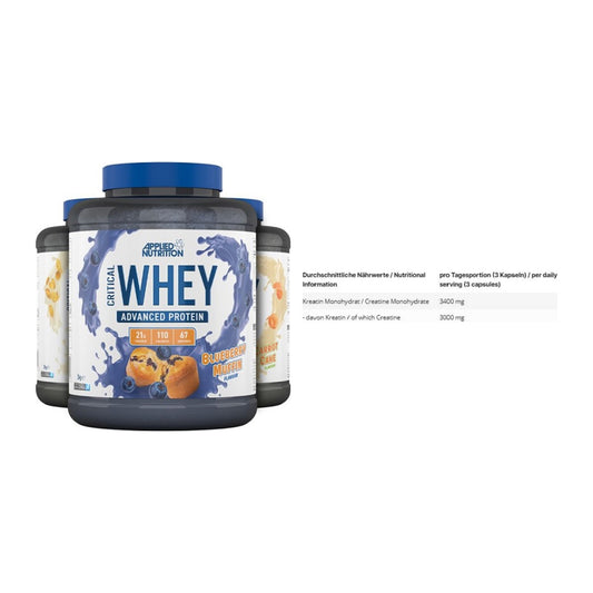 Muskelaufbau-Set: Applied Nutrition + INLEAD Creatine – alle enthaltenen Artikel