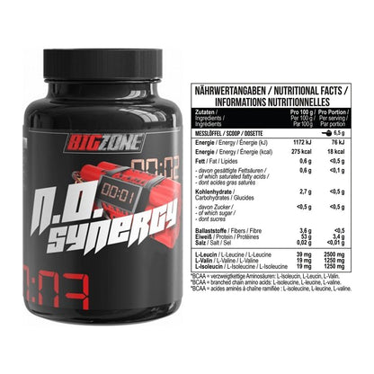 Trainings-Set: Big Zone N.O Synergy + MST BCAA Zero – alle enthaltenen Artikel