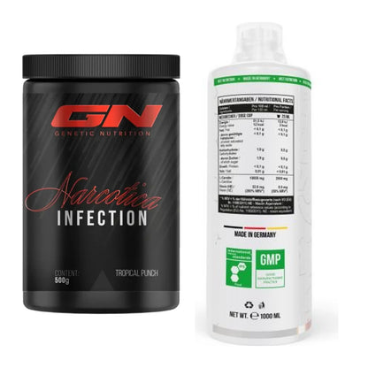 Trainings-Set: GN Narcotica Infection + MST L-Carnitine 100.000 – alle enthaltenen Artikel