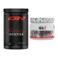 Trainings-Set: GN Narcotica Infection + MST Glutamine – alle enthaltenen Artikel