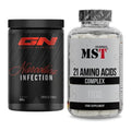 Trainings-Set: GN Narcotica Infection + MST 21 Amino Acids – alle enthaltenen Artikel