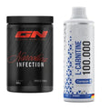 Trainings-Set: GN Narcotica Infection + MST L-Carnitine Carnipure – alle enthaltenen Artikel