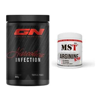 Trainings-Set: GN Narcotica Infection + MST Arginine RAW – alle enthaltenen Artikel