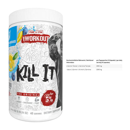 Trainings-Set: Rich Piana 5% Nutrition + INLEAD L-Carnitine – alle enthaltenen Artikel