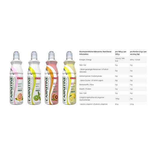 Trainings-Set: Nutrend Activity + INLEAD L-Arginin HCL – alle enthaltenen Artikel
