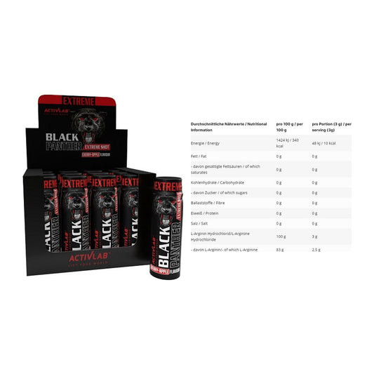 Trainings-Set: Activlab Black Panther Extreme + INLEAD L-Arginin HCL – alle enthaltenen Artikel