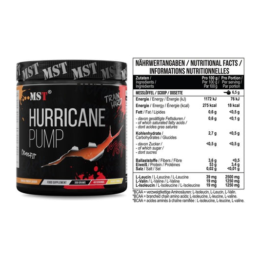 Trainings-Set: MST Hurricane Pump + MST BCAA Zero – alle enthaltenen Artikel