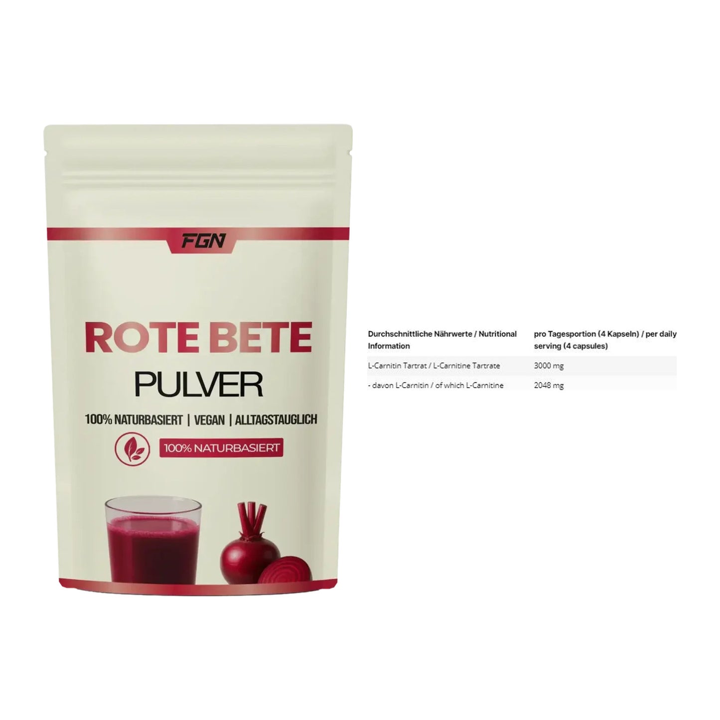 Trainings-Set: FGN Rote Beete Pulver + INLEAD L-Carnitine Tartrate – alle enthaltenen Artikel