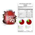 Scitec Nutrition Protein-Duo Tag & Nacht: 100% Whey + Casein Compl – alle enthaltenen Artikel