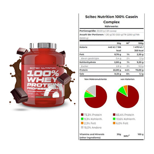Scitec Nutrition Protein-Duo Tag & Nacht: 100% Whey + Casein Compl – alle enthaltenen Artikel