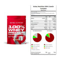 Scitec Nutrition Protein-Duo Tag & Nacht: 100% Whey + Casein Compl – alle enthaltenen Artikel