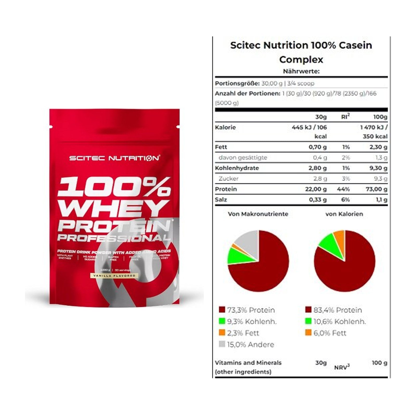 Scitec Nutrition Protein-Duo Tag & Nacht: 100% Whey + Casein Compl – alle enthaltenen Artikel