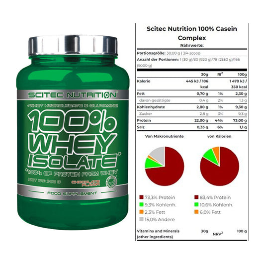 Scitec Nutrition Protein-Duo Tag & Nacht: Whey Isolate + Casein Compl – alle enthaltenen Artikel