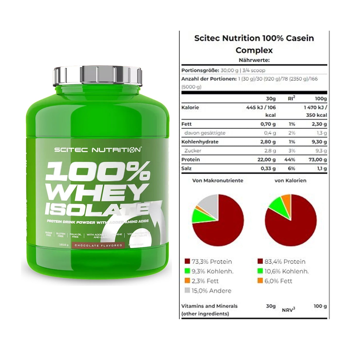 Scitec Nutrition Protein-Duo Tag & Nacht: Whey Isolate + Casein Compl – alle enthaltenen Artikel