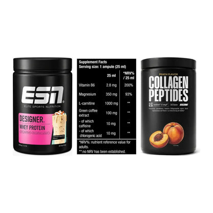 Regenerations-Set: ESN Designer + BioTech Magna + Big Zone – alle enthaltenen Artikel
