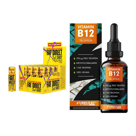 Koffein & B-Vitamine: Nutrend Fat Direct + ProFuel Vitamin B12 – alle enthaltenen Artikel