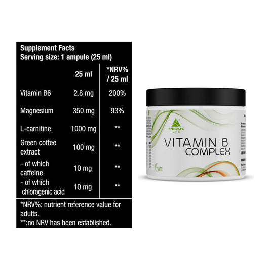 Koffein & B-Vitamine: BioTech Magna Shot + Peak Vitamin B Complex – alle enthaltenen Artikel