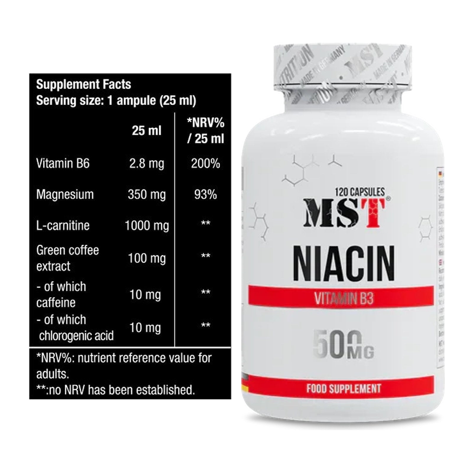 Koffein & B-Vitamine: BioTech Magna Shot + MST Niacin – alle enthaltenen Artikel