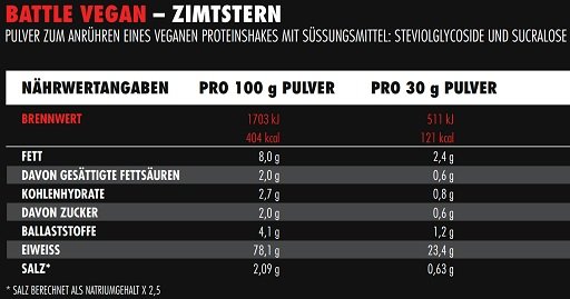 Basis-Set: Big Zone Battle Vegan + Peak Resveratrol – Big Zone Battle Vegan 1000g (Erdnuss Karamell)