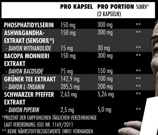 Big Zone Marken-Großset: Zone Bloodstorm + Zone Rice Meal + 3 weitere – Big Zone C.S.A. 60 Kapseln