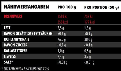 Masseaufbau-Set: Big Zone Rice Meal 3000g + ESN Ultrapure Creatine – Big Zone Rice Meal 3000g Beutel (grob)