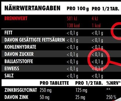 Vitamin-Set: INLEAD Zink + BioTech ZMB + #GYMJUICE + 1 weitere – Big Zone Zink Bisglycinat 150 Tabletten