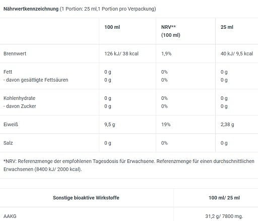 Aminosäuren-Zweimonatsvorrat: INLEAD Collagen – 60 Tage, 73 Portionen – BioTech AAKG 7800 20 x 25ml (Pink Grapfefruit)