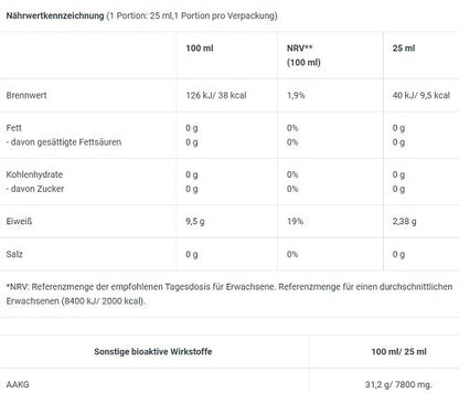 Aminosäuren-Zweimonatsvorrat: INLEAD Collagen – 60 Tage, 73 Portionen – BioTech AAKG 7800 20 x 25ml (Pink Grapfefruit)