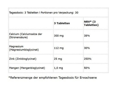 Calcium, Vitamin D & Magnesium: BioTech Calcium Zinc + 2 weitere – BioTech Calcium Zinc Magnesium from organic sources 90 Tabletten