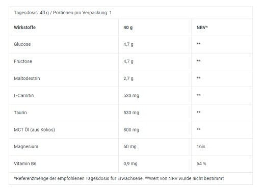 Koffein & B-Vitamine: BioTech Energy Gel + ProFuel Vitamin B – BioTech Energy Gel 12x40g (Peach)