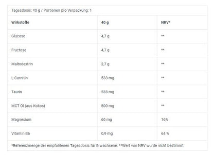 Koffein & B-Vitamine: BioTech Energy Gel + ProFuel Vitamin B – BioTech Energy Gel 12x40g (Peach)