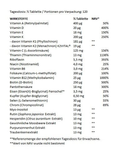 Multivitamin-Jahresvorrat: BioTech Multivita – 365 Tage, 450 Tabletten – BioTech Multivitamin For Women from organic sources 60 Tabletten