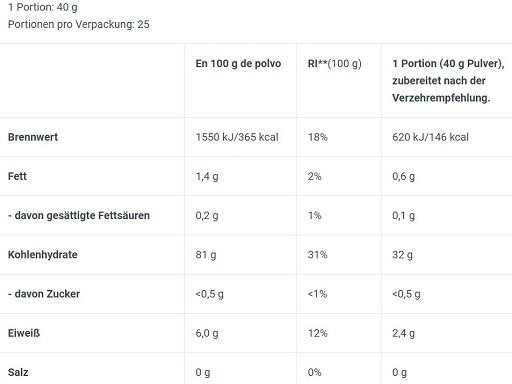 BioTech USA Marken-Großset: ZMB + Vegan Protein + 3 weitere – BioTech Rice Pudding 1000g