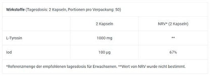 BioTech USA Marken-Großset: L-Arginin + Vitamin Complex + 3 weitere – BioTech Tyrosine 100 Kapseln