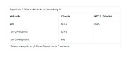 Gesundheits-Basisbox: INLEAD Vegan + Wispy Multivitam + 3 weitere – BioTech Zinc Duo 60 Tabletten