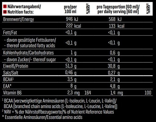 Body Attack Marken-Trio: Attack 100% Whey Protein + 2 weitere – Body Attack Beef Amino Liquid 1000ml (Cherry)