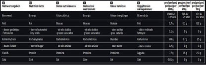 Body Attack Marken-Großset: Attack Zink + Attack Carnip + 3 weitere – Body Attack Instant Rice Pudding 3000g