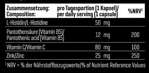 Haut, Haare & Nägel: ESN Collagen + NNT Vitamin B + Body Attack – Body Attack Zink Bisglycinate 90 Kapseln