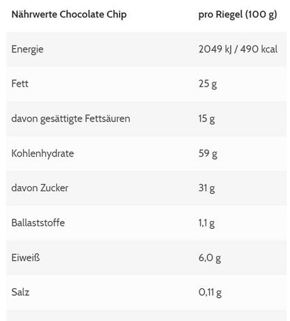 Riegel-Dreiwochenpaket: ESN Designer Oatbar – 21 Tage, 27 Riegel – ESN Designer Oatbar Box 12x100g (Chocolate Chip)