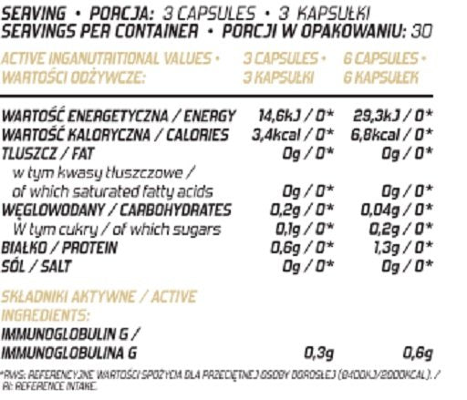 Einsteiger-Set: ESN Designer + BioTech Creatine + Evolite Nutritio – Evolite Nutrition Colostrum 30% - 90 Kapseln